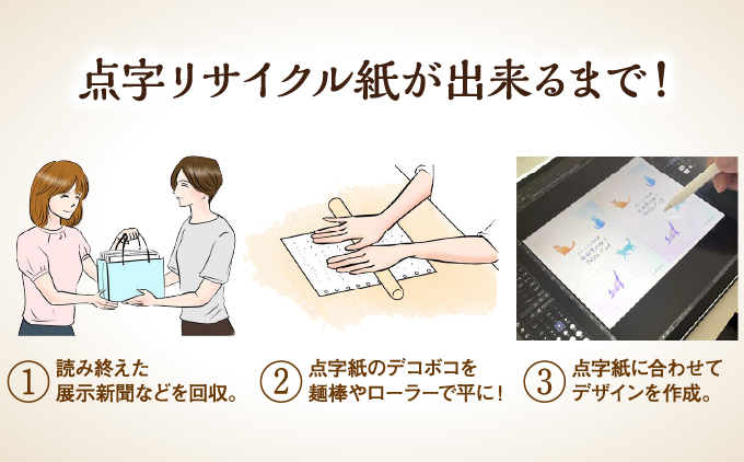 点字用紙アップサイクルメモ帳 情景とときめき6種セット | メモ帳 シリーズ リサイクル 手作り