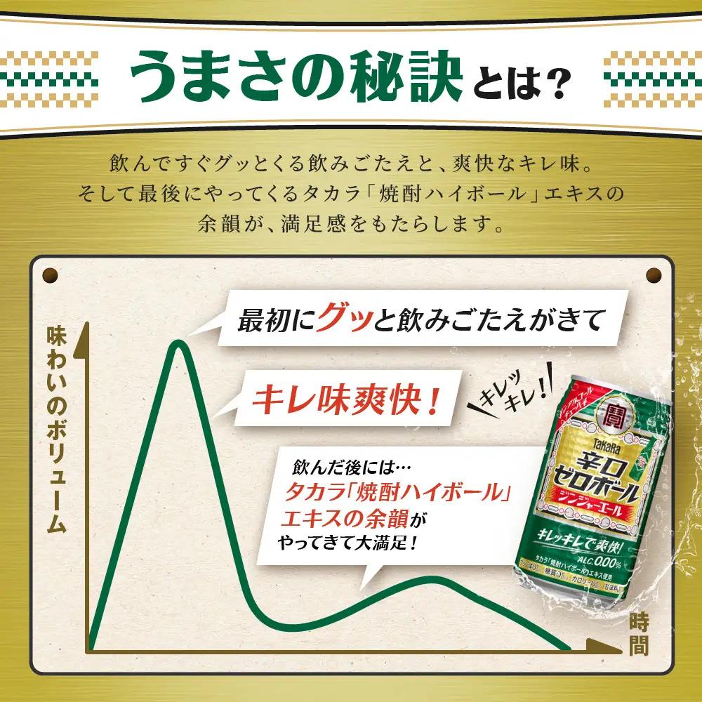 【ふるなびWEEK対象】ノンアル チューハイ ジンジャエール タカラ 辛口ゼロボール 350ml×24本 ノンアル