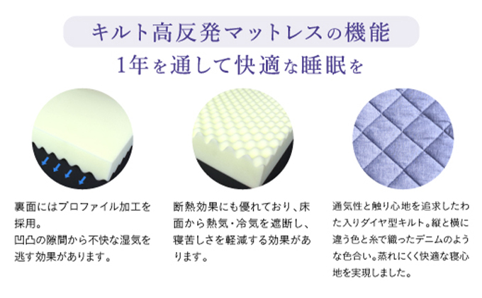 マットレス キルト高反発マットレス S ( シングル ) ブルー 3つ折りタイプ 高反発 寝具