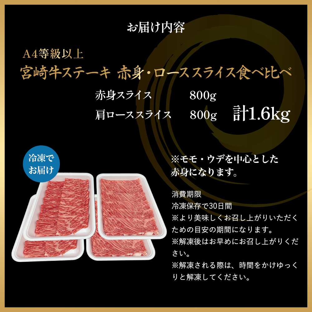 【A4等級以上】宮崎牛赤身・ローススライス食べ比べ 1.6kg 黒毛和牛 牛肉 赤身 すき焼き 内閣総理大臣賞4大会連続受賞