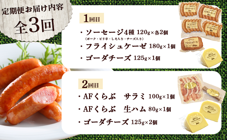 【定期便：全3回】 チーズ・ハム・ソーセージ 北海道 AFくらぶ 8種よくばりセット【17010AF0301】