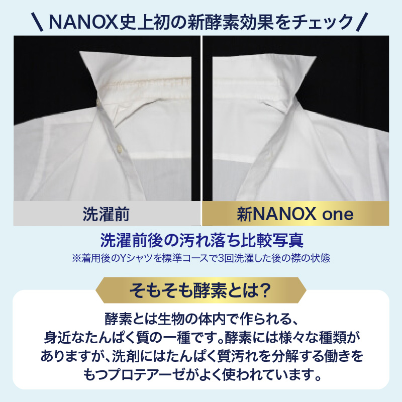 NANOX one PRO パウダリーソープの香り 詰替え用超特大1,010g×6個 ナノックス セット ナノックスワン ライオン LION 洗濯 洗剤 洗濯洗剤 液体洗剤 日用品 消耗品 本体 詰め