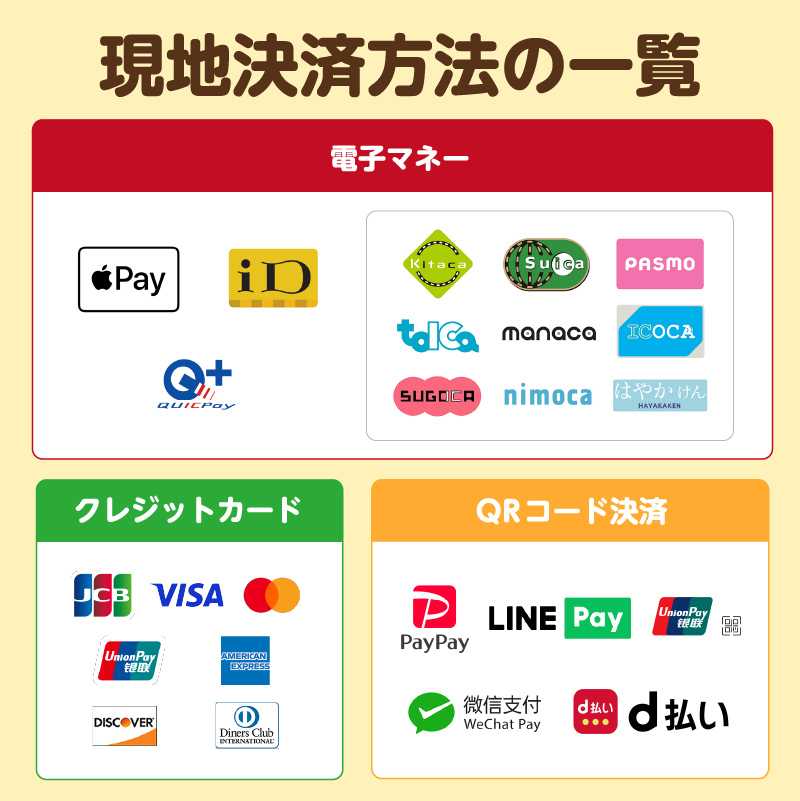 ちくらつなぐホテル 宿泊ギフト券　10,000円 mi0099-0003-2