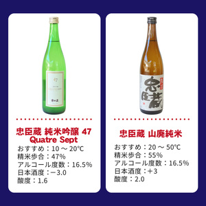 飲み比べが楽しい本格セット / 飲み比べ