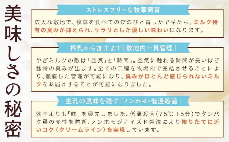 【やぎミルクアイス】 ミルク味 12個 アイス アイスクリーム 牛乳 ミルク みるく やぎ ヤギ 生クリーム スッキリ 口当たり 新鮮 臭み無し さわやか 風味 牧場 牛乳 脂肪 ゴロゴロしにくい 送