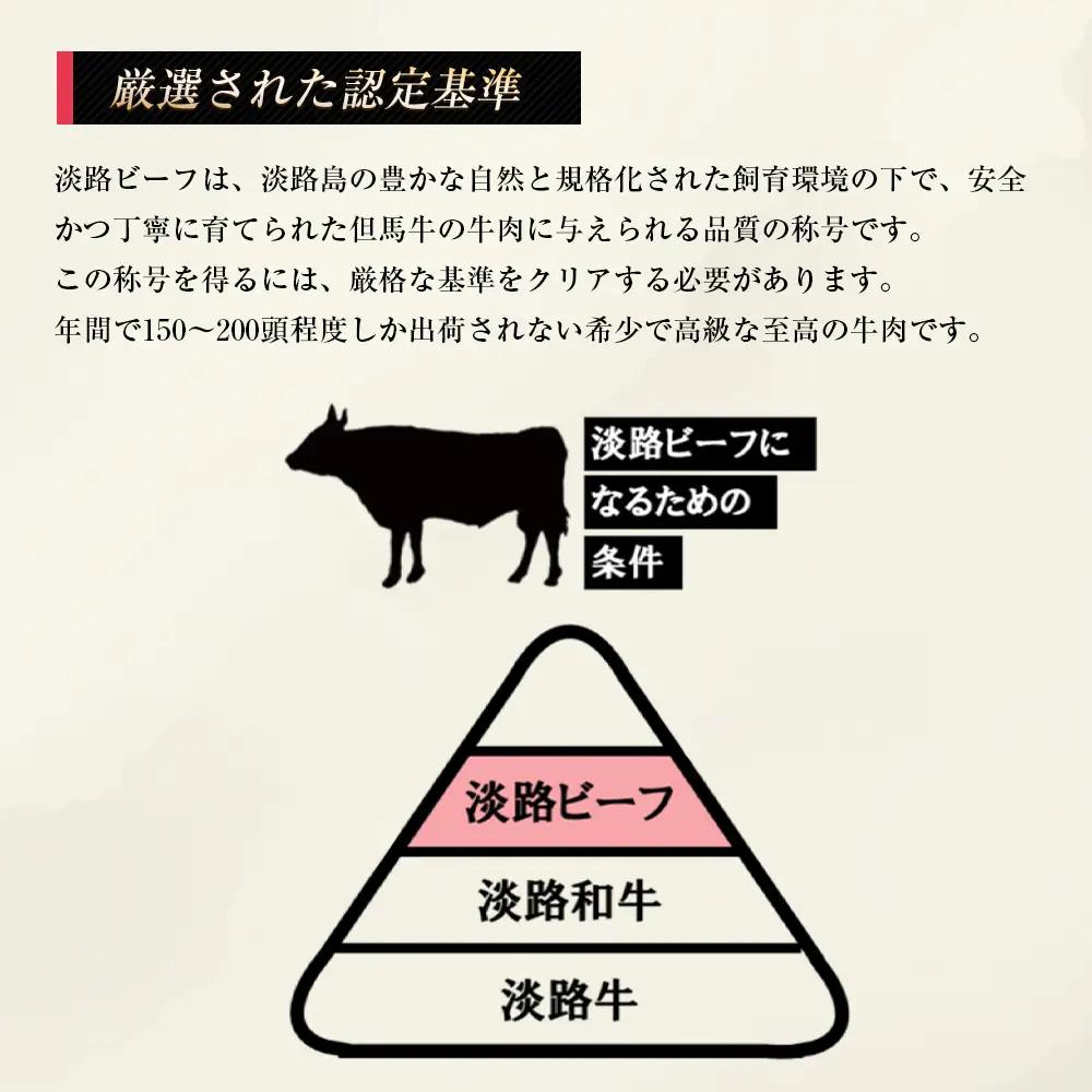 淡路ビーフ ロース（ステーキ用） ８００ｇ