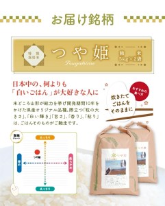 SC0671　令和7年産【精米】つや姫　10kg(5kg×2袋)  農家直送 HO