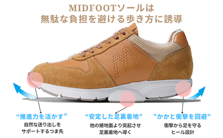 MIDFOOT ( ミッドフッド ) 婦人靴 レザースニーカー MF001JL ( ベージュ ) 4E　【 ファッション 靴 シューズ スニーカー レディース 】 【 お洒落 レザーシューズ エコレザ