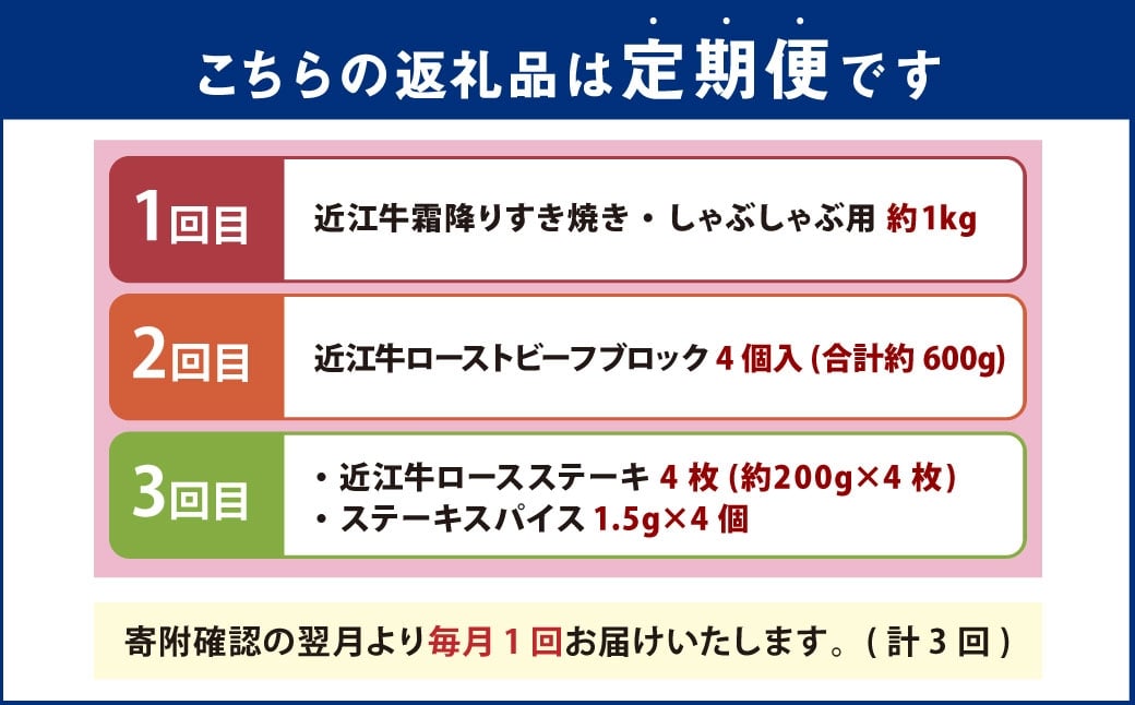 【定期便】近江牛頒布会3回お届け（すきしゃぶ用約1kg・ローストビーフ4個・ロースステーキ4枚）【近江牛専門店かねきち】