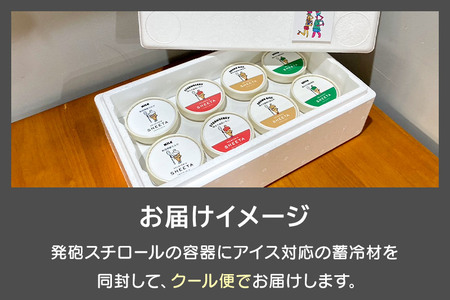 【あーまんパッケージA】ジェラート詰め合わせ（ミルク×2、いちご×2、サキホコレ×2、日本酒×2）各100g×8個