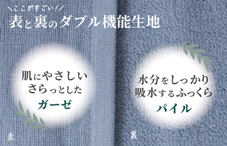 速乾 コンパクト フェイスタオル 7枚セット（スモークブルー） ／ 人気の日用品 タオル 泉州タオル 国産タオル 泉州タオル 泉佐野タオル 日本タオル 吸水タオル 綿100％タオル 普段使いタオル シ