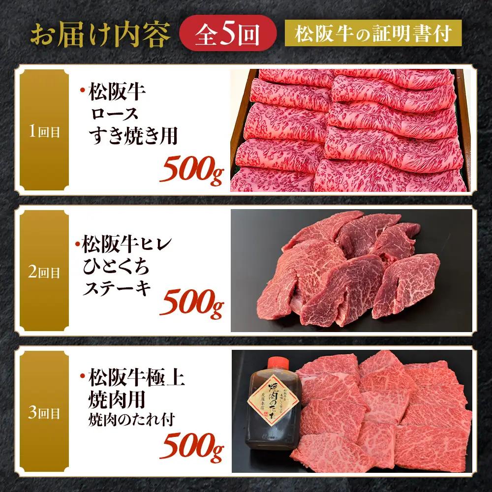 松阪牛プレミアム定期便③　500ｇを全5回お届け！