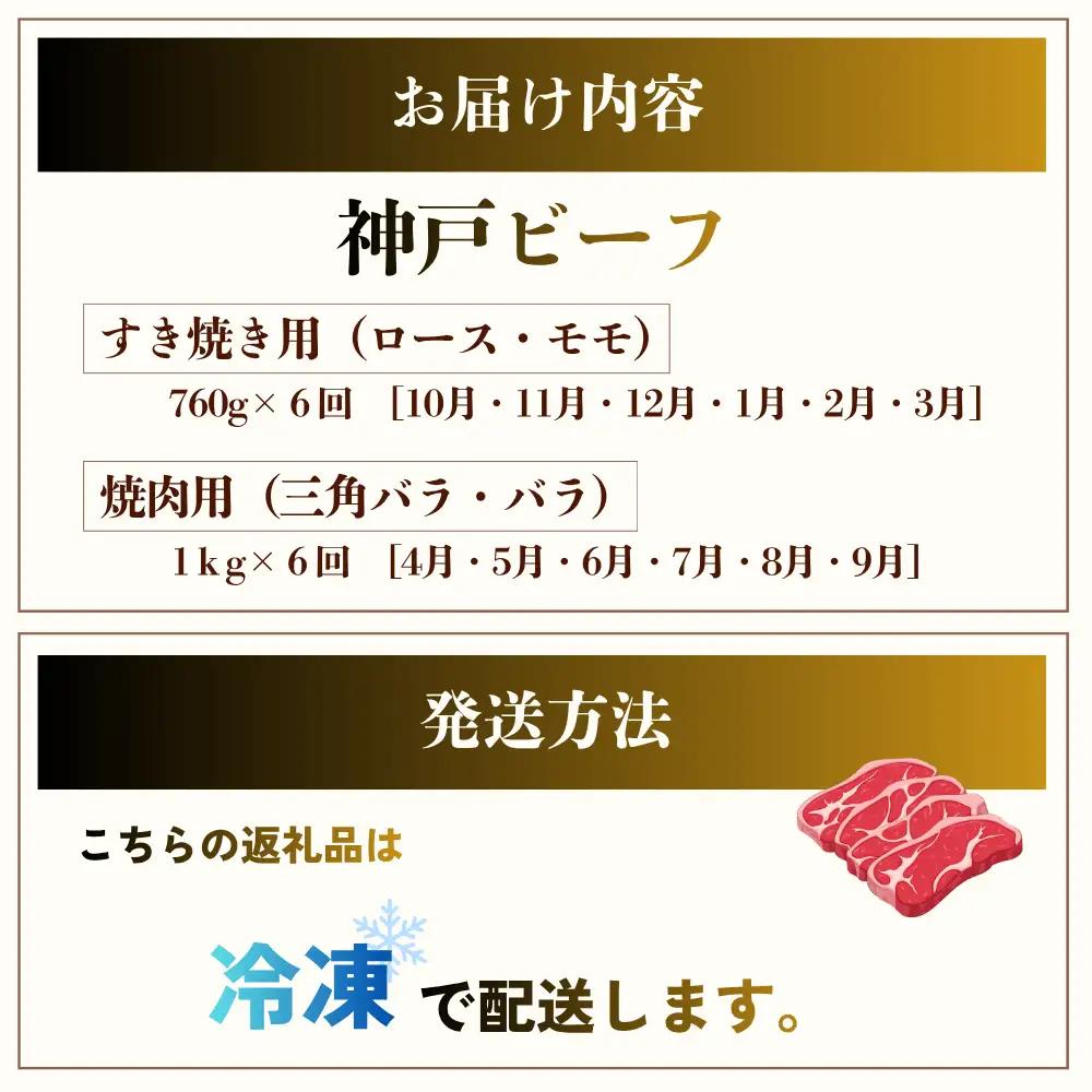 A5神戸ビーフ 定期便 12回 すき焼き・焼肉 〈兵庫県産〉 神戸牛
