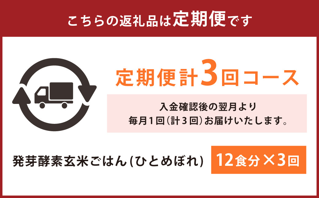 こちらの返礼品は定期便です。