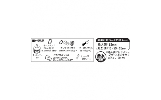 モーターポンプ MG-25 ハウスメイト 出力350W [0858]_イメージ3