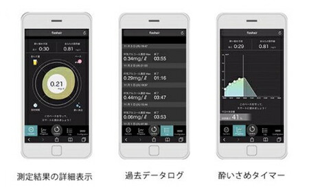 学習型IoTアルコールチェッカーTISPY2 (ピンクゴールド)【アルコール呼気濃度 4ヶ国語対応 アルコールセンサー メモリーカード セルフケア アプリと連動可能 お中元 お歳暮 父の日 母の日 ギ