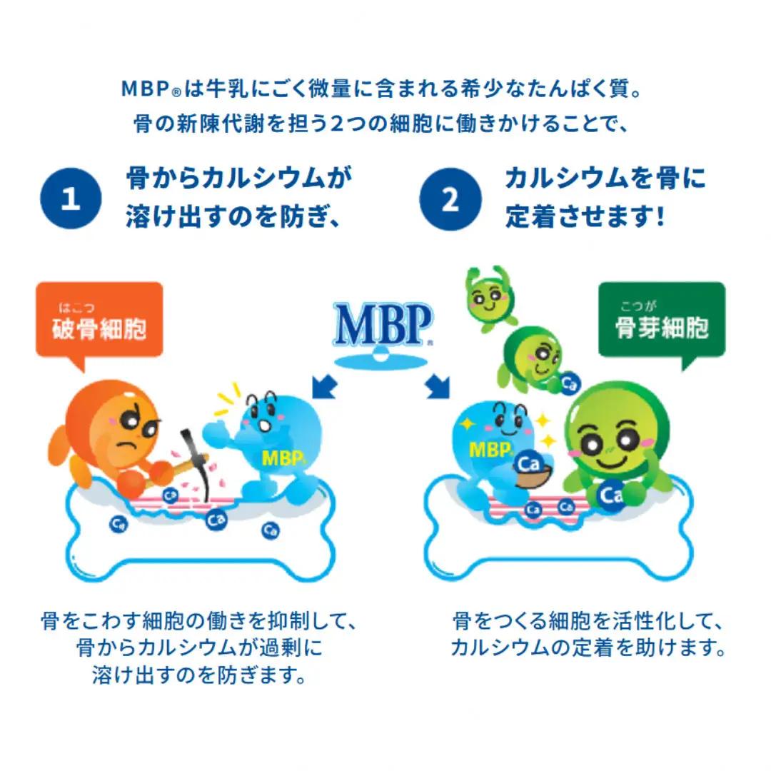 MBPドリンク メグミルク 2箱詰合せ MBPドリンク