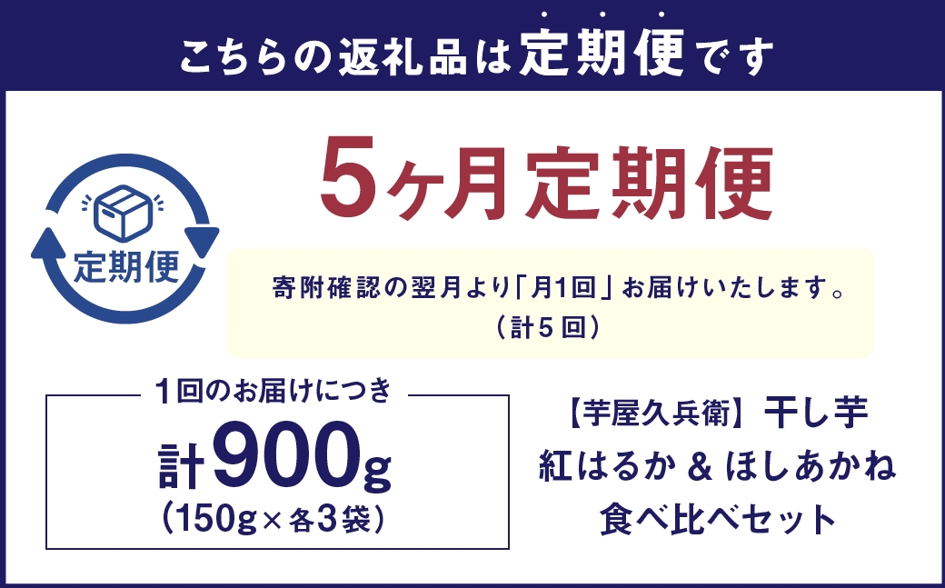 干し芋紅はるかほしあかね食べ比べ