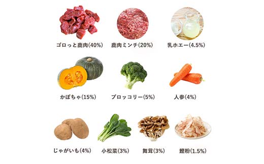 ★北海道エゾ鹿肉と野菜を使用★ ドッグフード 小分け（100ｇ×20袋）エゾ鹿肉とホエーの毎日トッピング 犬用フードペットフード 肉 ペット おやつ こだわり 食材 肉の加工品 シカ肉 鹿肉 ペット用