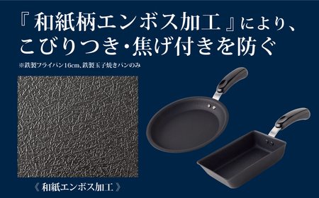 ちっちゃなシリーズ ガス火専用 キッチンツール9点セット 燕三条製 調理器具 キッチン 料理道具 フライパン ミルクパン 玉子焼き器 ボウル
