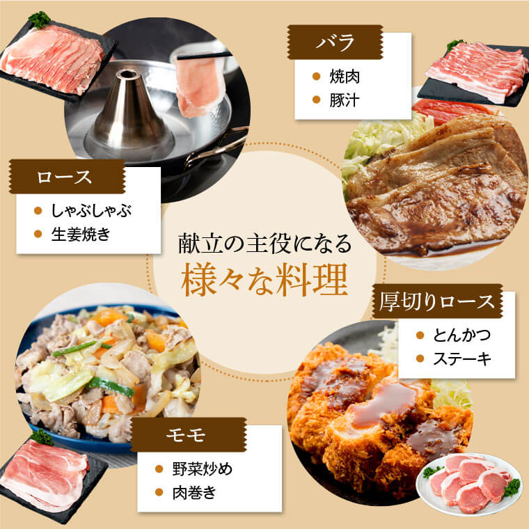 【A05055】鹿児島県産豚スライス約900gセット＆うまみたっぷり生姜焼きのタレ2本_イメージ4