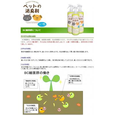 ふるさと納税 豊後高田市 KIN NO CHIKARA　ペットの消臭剤 |  | 02