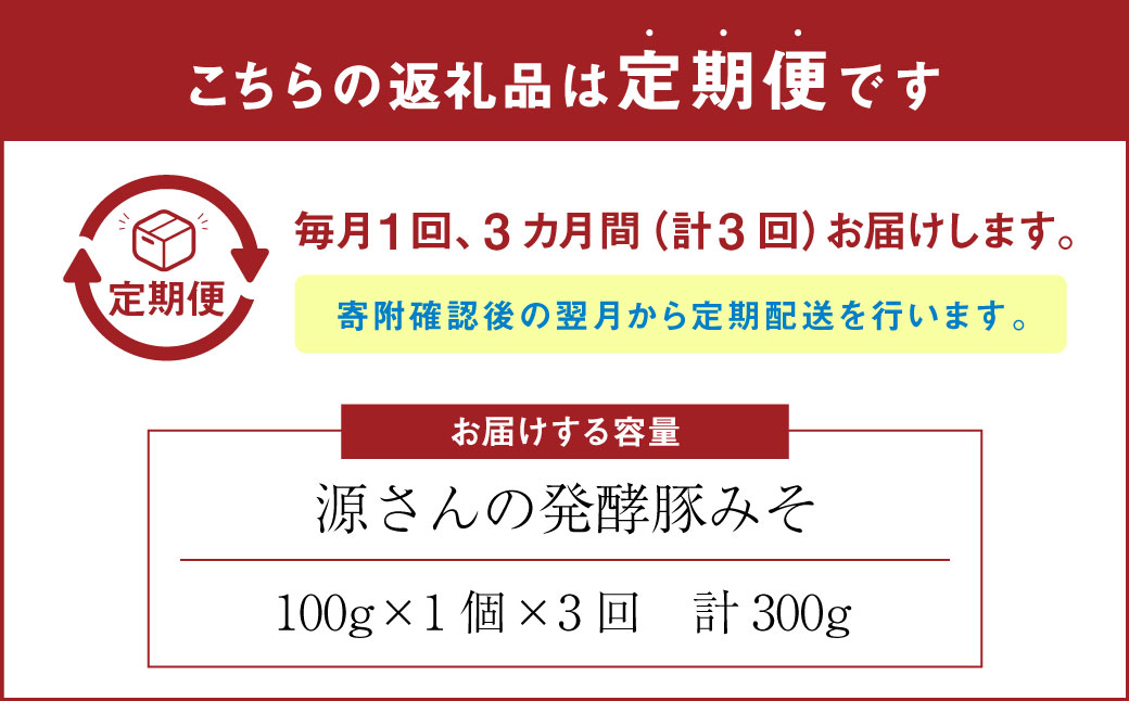【3ヶ月定期便】源さんの発酵豚みそ 100g×1個 計3個 豚肉 豚 ブタ ぶた 肉 豚味噌 味噌 味噌漬け ミソ漬け 発酵食品 和風 ご飯のお供 調味料 定期便 3回 福岡県 苅田町