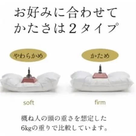 高級ホテル仕様の羽根枕(専用枕カバー付)　やわらかめ　日本製　フェザーピロー　人気【1590065】