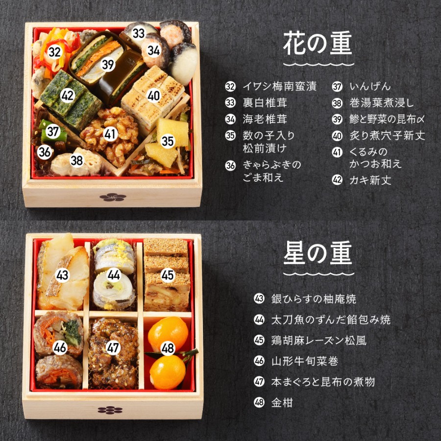 ＜赤坂あじさい＞変則五の重おせち『招福』(冷凍)3～4人前【12月30日お届け】