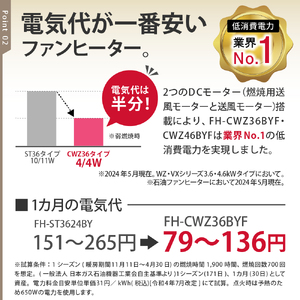 【CORONA】石油ファンヒーター 12～17畳用 グランブラック FH-CWZ46BYD(KG)※沖縄県・離島配送不可