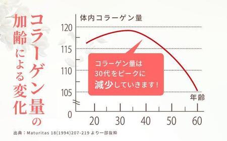 よくばりコラーゲン30包入 3g×30包入×12回(28335)【006-a104】