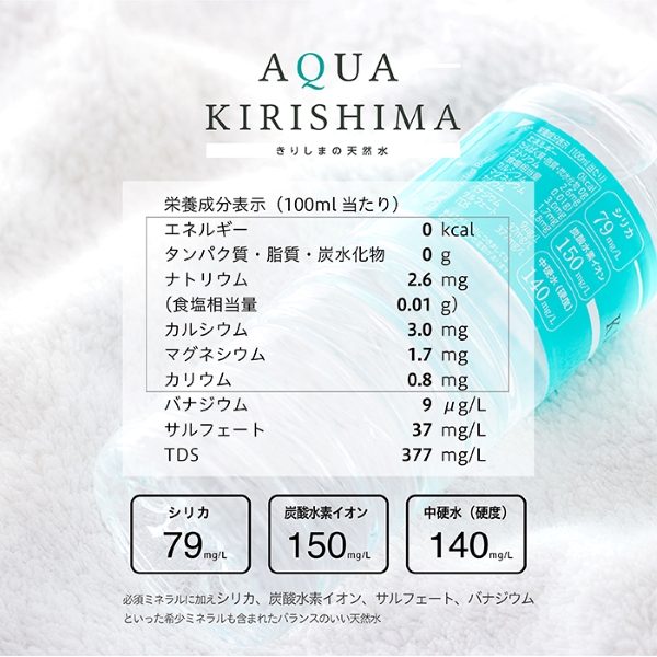 【定期便・全12回】AQUA KIRISHIMA アクアキリシマ 600ml×24本×12回_イメージ5