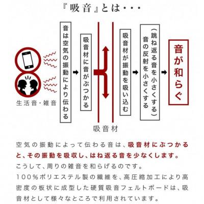 ふるさと納税 海南市 45度カット 吸音パネル 80×60 1枚 BYT101004602 |  | 01