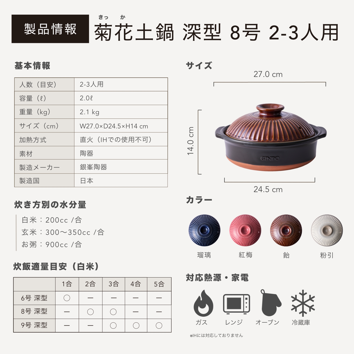 【萬古焼（ばんこやき）】菊花 深型土鍋 8号 カラー：飴│二人用 三人用 二合 2合 3合 秋 冬 おしゃれ ご飯 ごはん 家庭用 家族 家庭 料理 贈り物 直火 レンジ 炊飯 銀峯 GINPO_イメ