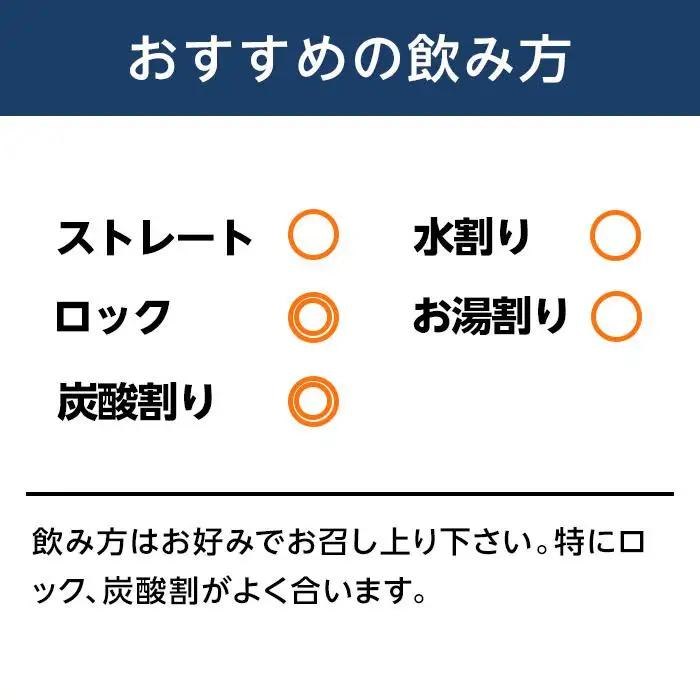 【敬老の日】壱岐スーパーゴールド 22度・ 33度 720ml2本セット｜プレゼント 贈り物