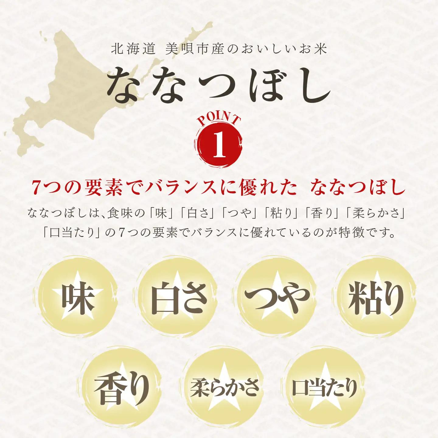 【特Aランクななつぼし】【令和7年産】米 10㎏ 白米