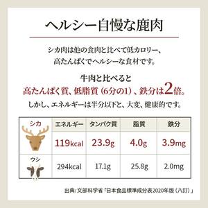FKP9-669 シカ肉 あらびきソーセージ 柚子胡椒味（9本） おつまみ おかず 小分け ジビエ 肉加工品