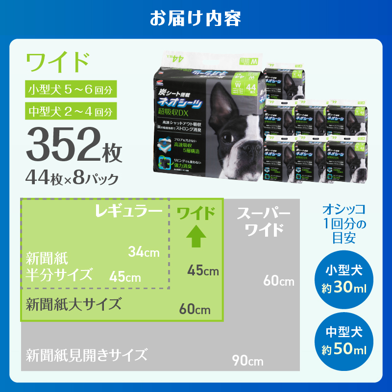 ペットシーツ ネオシーツ+カーボンDX ワイド 44枚入×8パック 352枚(1485)