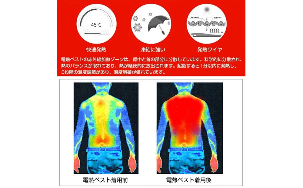 ★XXLサイズ★【バッテリーは別売り】 電熱ジャケット 電熱ベスト ヒーター付きベスト ヒーター内蔵 ホットベスト USB加熱 バッテリー充電USB給電 ヒートジャケット 防寒ベスト 男女兼用 発熱ワ