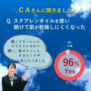 sVEAS スクアレンオイル（美容オイル×3本） 美容 オイル 高保湿 うるおい スキンケア ギフト 千葉 銚子 千葉県銚子市