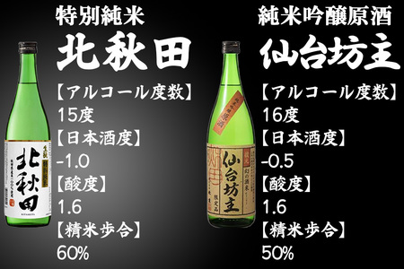 120P4003　北鹿 飲み比べセット 720ml×各1本／計6本