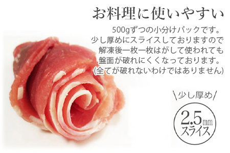 ＜宮崎県産豚ももスライス4kg＞3か月以内に順次出荷【c440_tf_x3】