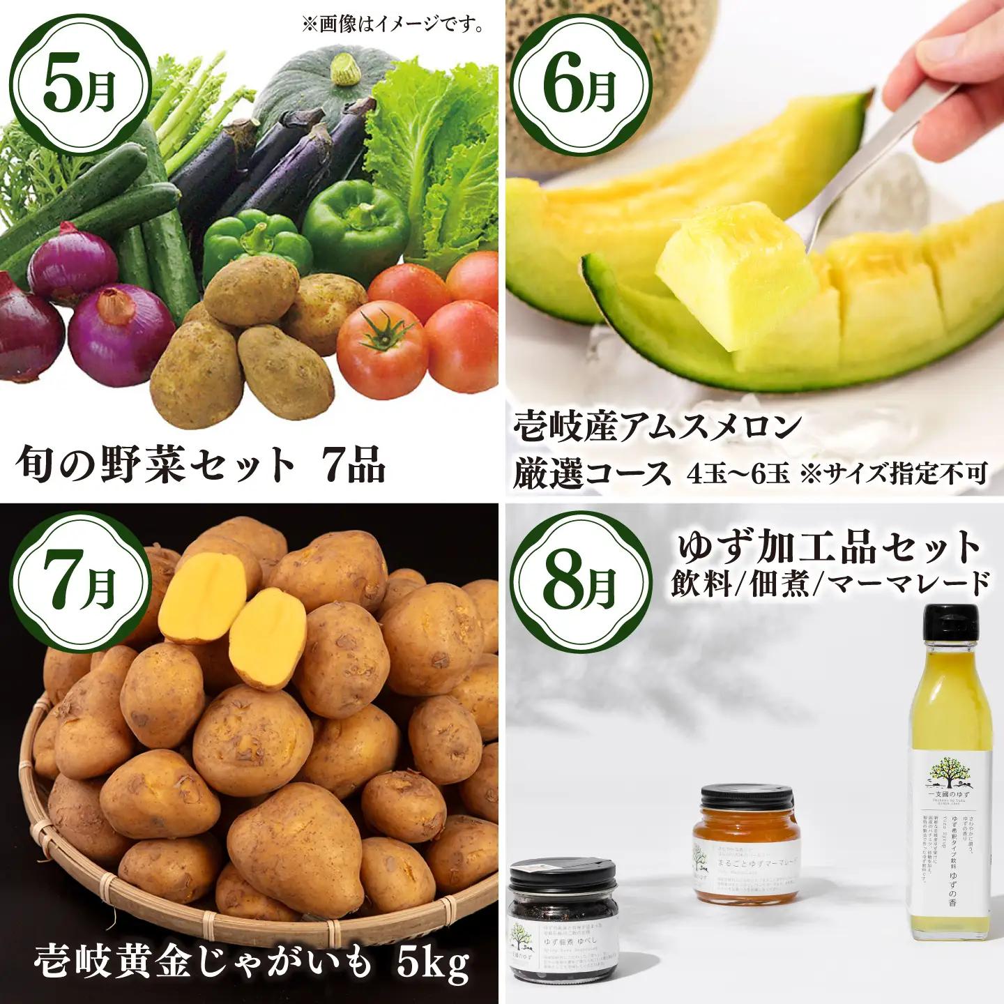【全12回定期便】壱岐選りすぐり定期便 [JBO160] 米 野菜 メロン ステーキ
