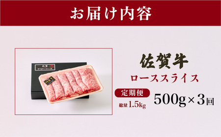 ＜定期便3回＞佐賀牛ローススライス 計1.5kg (500g×3回)