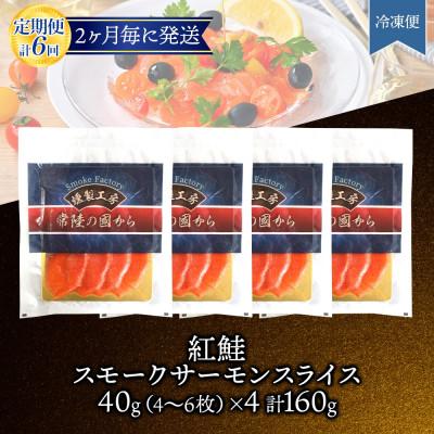 ふるさと納税 ひたちなか市 【2ヵ月毎定期便】紅鮭スモークサーモン スライス 40g×4パック全6回 |  | 03