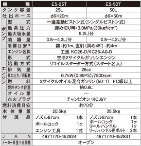 エンジン式25Lタンク動噴 ES-25T 6mm×20mホース 農業・園芸用 高木の消毒用、移動が便利なタンクキャリー1体型噴霧機 [0922]