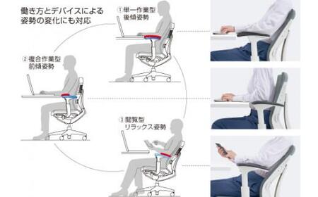 Mw03_コクヨチェアー　ウィザード4(ダークグレージュ・本体白)／可動肘・アディショナルバック・フローリング用（Vキャスター）／在宅ワーク・テレワークにお勧めの椅子