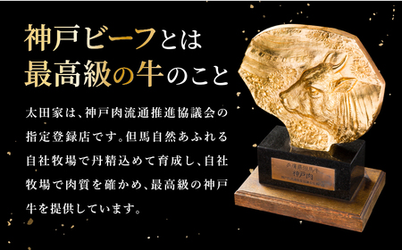 神戸牛 すき焼き・しゃぶしゃぶ用 肩 もも 計600g / 牛肉 すき焼き肉 霜降り 但馬牛 黒毛和牛 国産牛 しゃぶしゃぶ肉 すき焼きセット すきやき 肉 すき焼き用肉 すき焼肉 すき焼き鍋 神戸ビ