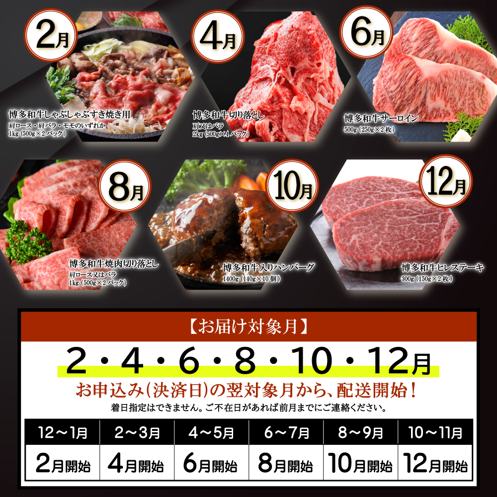 博多和牛 定期コース 【定期便 全6回 】 Y53