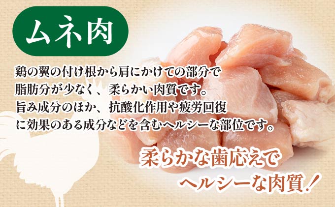 定期便 12カ月 連続 12回 北海道産 めぐみどり もも むね 各1.8kg 切身 モモ 鶏もも 鶏モモ ムネ 鶏むね 鶏ムネ 鶏肉 チキン 銘柄鶏 肉 冷凍 小分け 便利 時短 唐揚 焼鳥 鍋 ソ